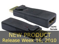 Sandberg Adapter DisplayPort>HDMI (508-28)